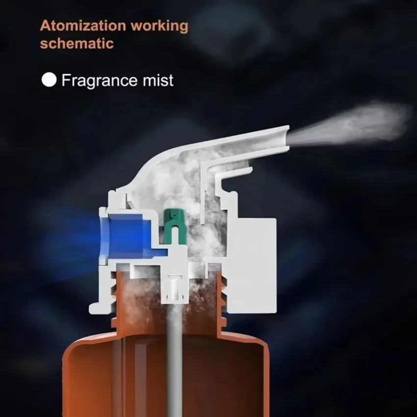 Difusor de aceites esenciales  - Home Fragrance Oud reseña y precio