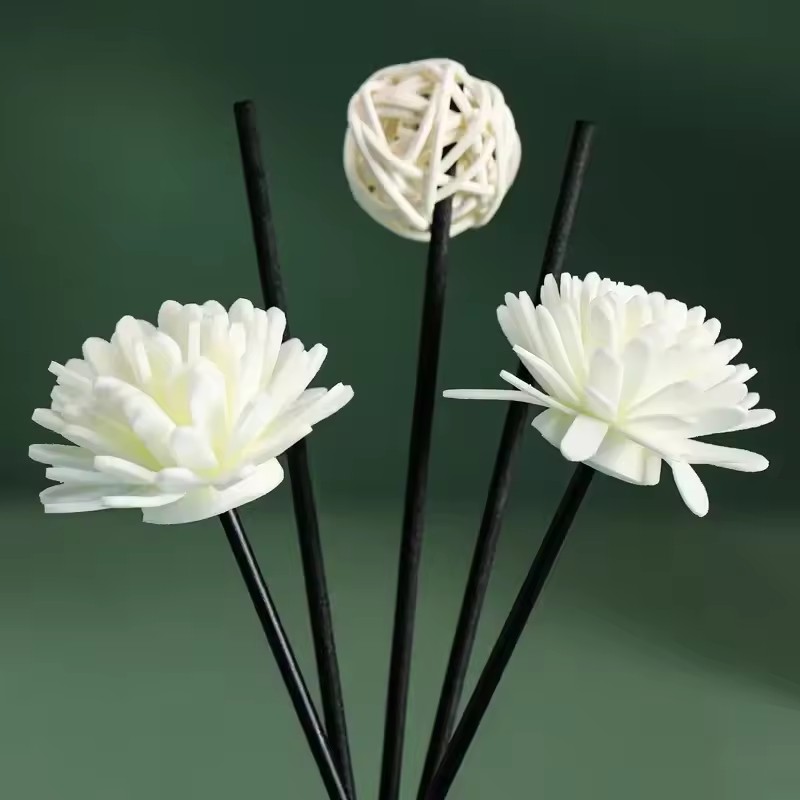 Oferta Especial: Set de Difuso - Home Fragrance Set reseña y precio
